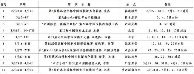 华谊兄弟H计划第七季完整片单：华谊兄弟I计划;聚能时代完整片单华谊兄弟创始人、董事长王中军华谊兄弟的这部《阴阳师》改编自游戏版，目前定名《侍神令》，由华谊兄弟和工夫影业联合出品，曾参与《风声》《寻龙诀》《狄仁杰》系列的著名编剧张家鲁担任监制